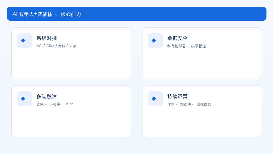 品牌代言场景