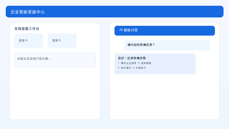 智能咨询系统界面