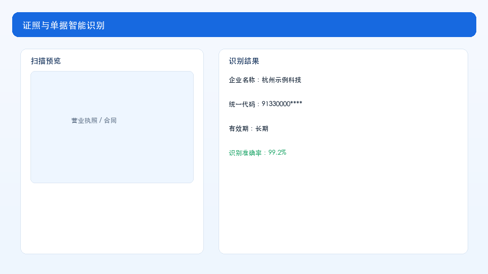 OCR智能识别系统界面