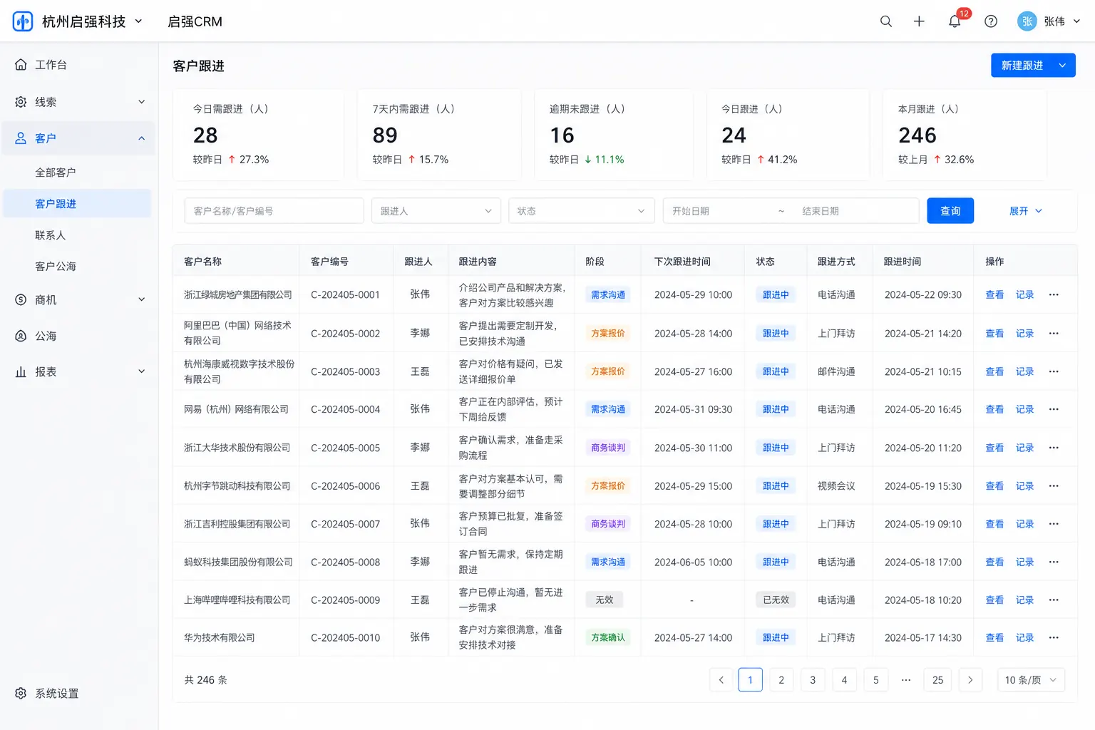 明曦CRM客户管理系统界面