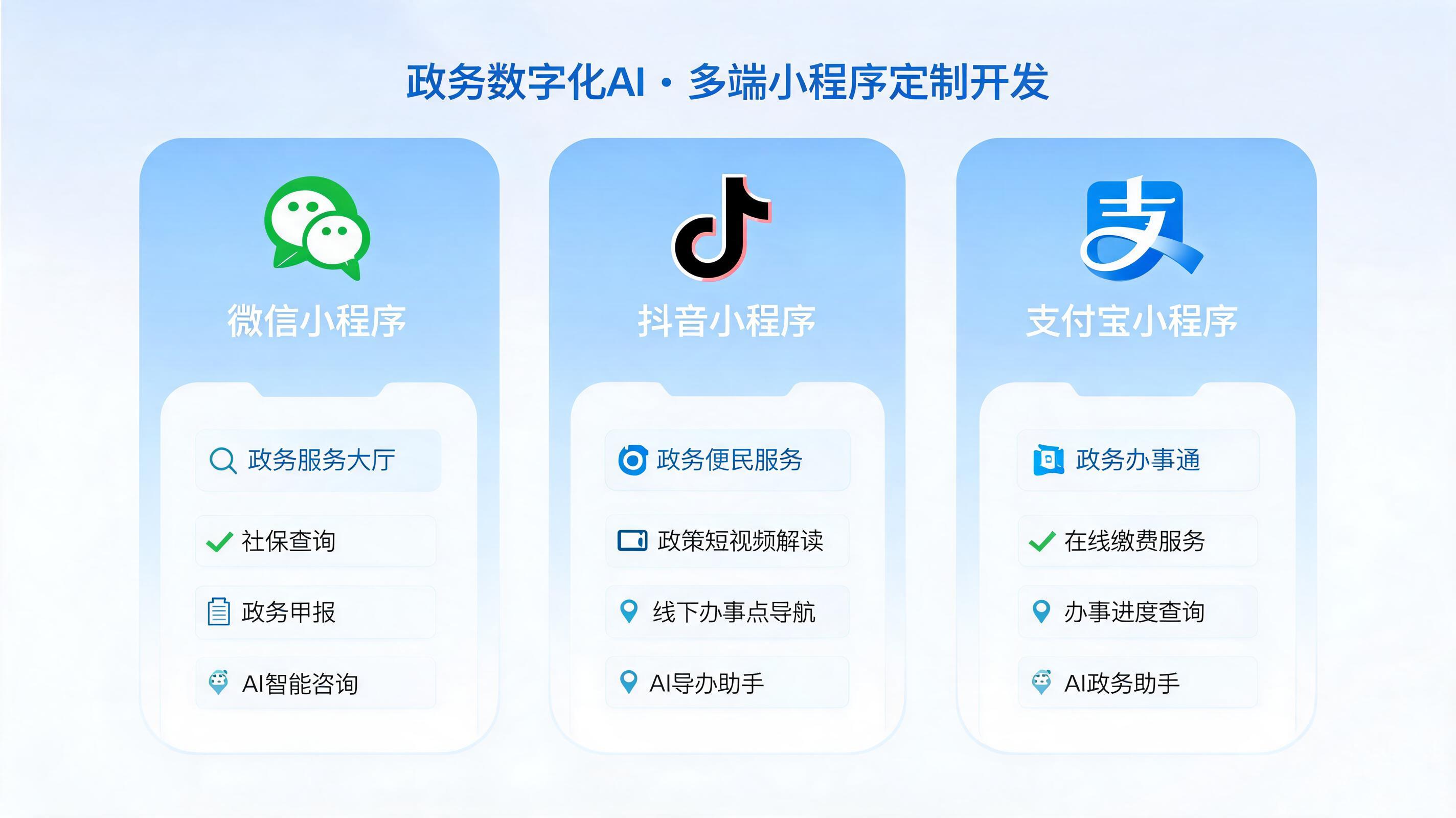 小程序定制开发展示图